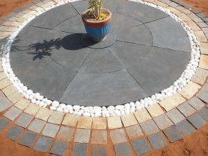 Circles